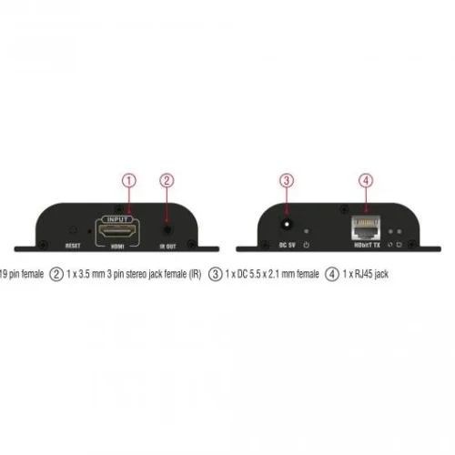 HDMI трансмитер DeLock