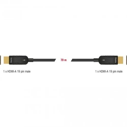 Alternative view of Оптичен кабел Delock, Активен, HDMI-A - HDMI-A мъжко, 4K, 60Hz, 70 m