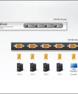 KVM превключвател ATEN CS74E