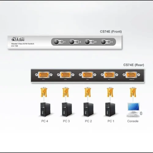 KVM превключвател ATEN CS74E