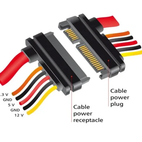 Удължителен кабел SATA III DeLock