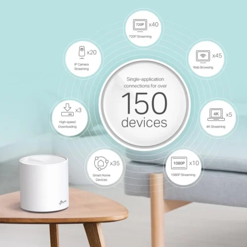 Alternative view of Безжичен рутер TP-Link Deco X60 V2, AX3000, 2.4/5 GHz, 574 -  2402 Mbps, Gigabit