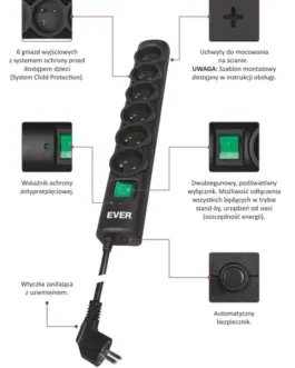Alternative view of EVER Plug Strip Optima 1.5m T/LZ08-OPT015/0000