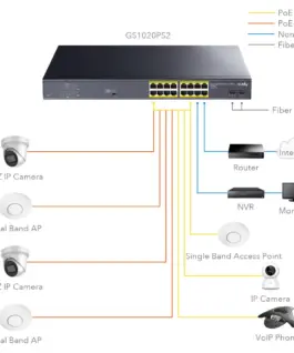 Суич Cudy GS1020PS2