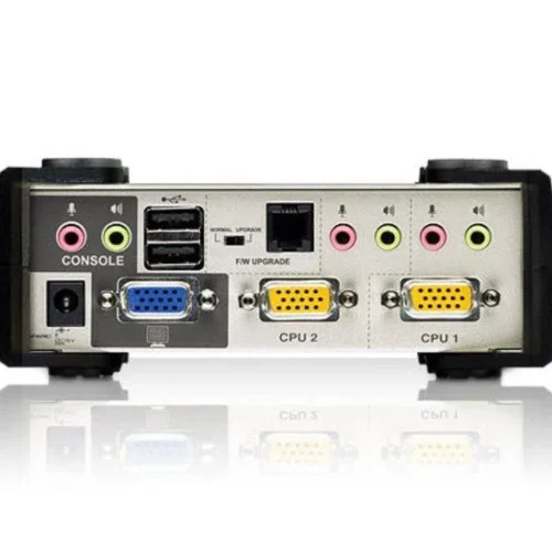 KVMP превключвател