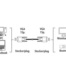 Alternative view of Кабел за монитор HAMA 200932, VGA мъжко -VGA мъжко, 1.50м, Бял