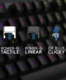 Alternative view of Геймърска механична клавиатура Logitech G512 GX Brown Tactile суичове