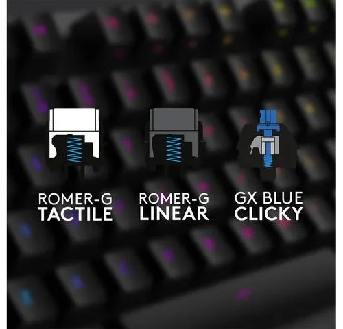 Alternative view of Геймърска механична клавиатура Logitech G512 GX Brown Tactile суичове
