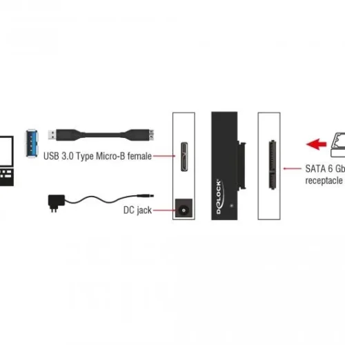 Конвертор Delock