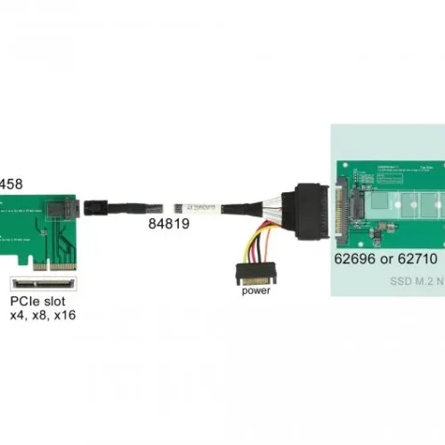 Конвертор DeLock