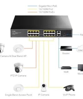 Суич Cudy FS1018PS1