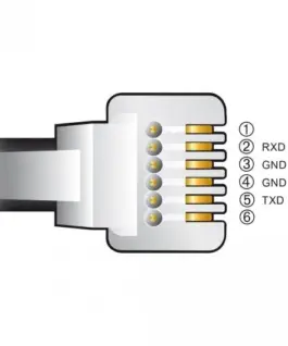 Кабел Delock USB-A мъжко – RJ12