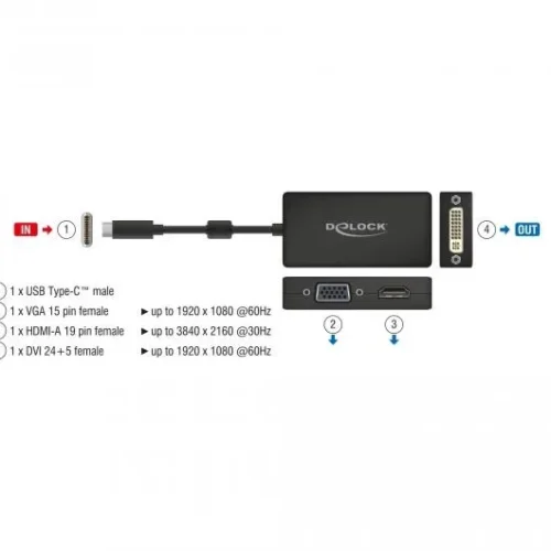 Адаптер 3 в 1 Delock 63925 USB-C мъжко – VGA DVI HDMI женско