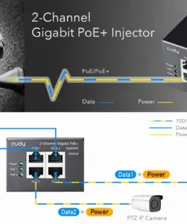 Alternative view of PoE инжектор Cudy POE220, Gigabit PoE+/PoE, 2 x 30W