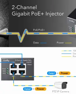 Alternative view of PoE инжектор Cudy POE220, Gigabit PoE+/PoE, 2 x 30W