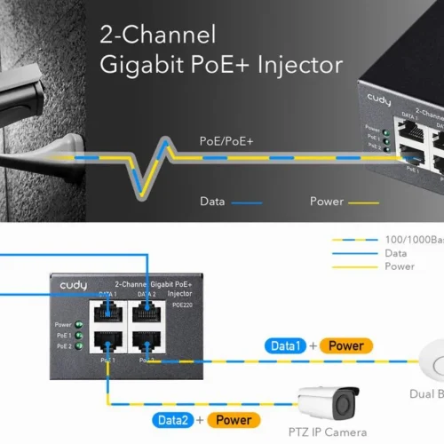 Alternative view of PoE инжектор Cudy POE220, Gigabit PoE+/PoE, 2 x 30W