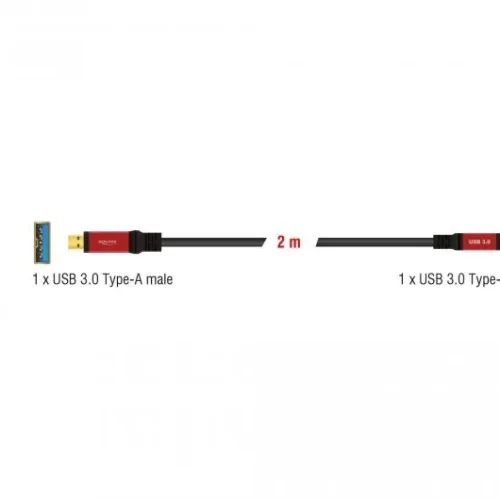 Кабел Delock USB-A мъжко – USB-B мъжко