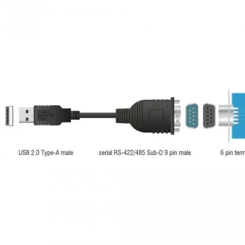 Адаптер Delock USB 2.0 към Serial RS-422/485