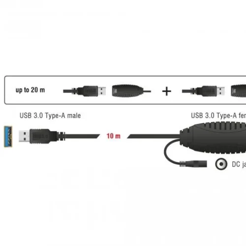 Удължителен кабел DeLock