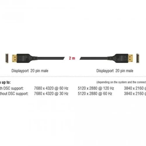 Кабел Delock DisplayPort мъжко – DisplayPort мъжко