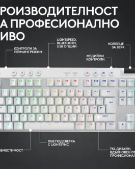 Alternative view of Геймърска механична клавиатура Logitech G Pro X TKL White - Tactile