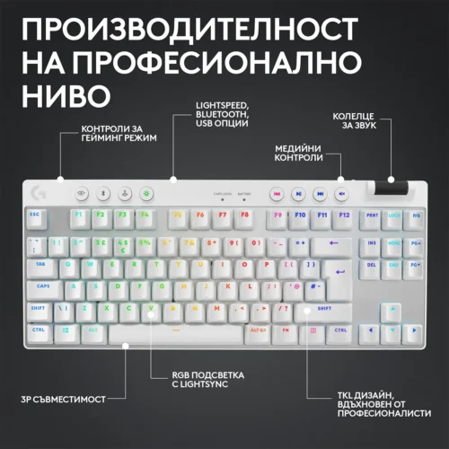 Alternative view of Геймърска механична клавиатура Logitech G Pro X TKL White - Tactile
