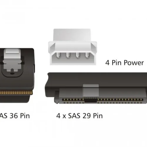 Интерфейсен кабел DeLock