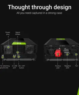 Инвертор GREEN CELL 24V/1500W чиста синусоида