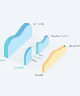 Безжичен рутер TP-LINK TL-WR844N