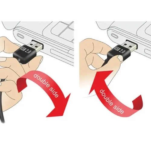 Кабел DeLock EASY