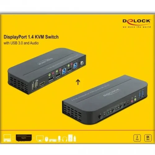 KVM превключвател