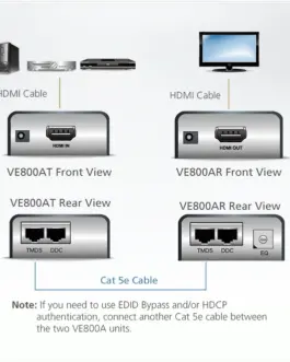 Alternative view of HDMI Extender (усилвател) ATEN VE800A, 1900x1200 @ 60Hz, 60 м
