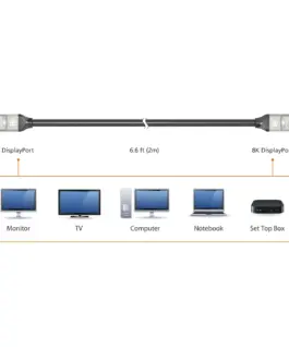 Кабел j5create JDC43