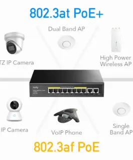 Суич Cudy GS1010PE