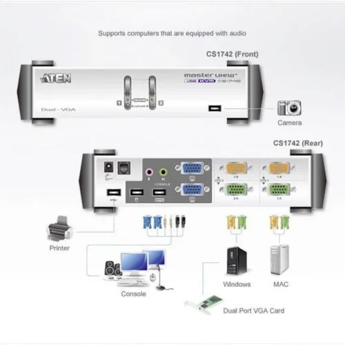 KVMP превключвател ATEN CS1742C-AT