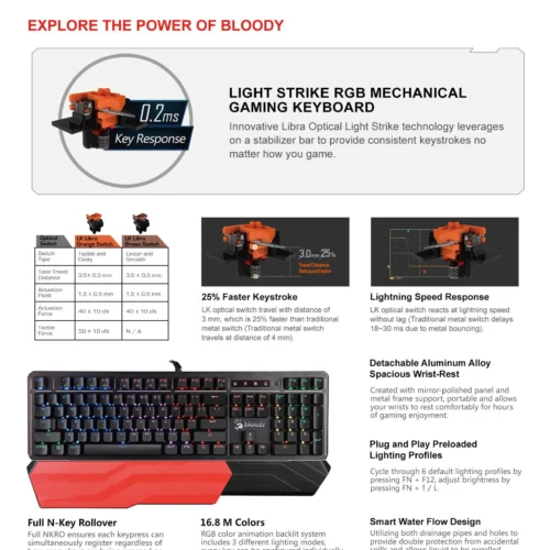 A4tech Bloody B975 Геймърска механична клавиатура