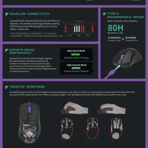 A4tech Bloody R73 Pro Cypher Ghost Геймърска безжична оптична