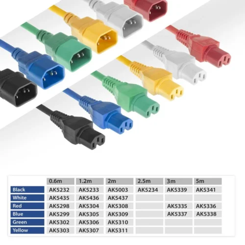 Захранващ кабел ACT