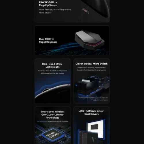 ATK професионална геймърска мишка Wireless Gaming Mouse Z1 PRO MAX – 8K