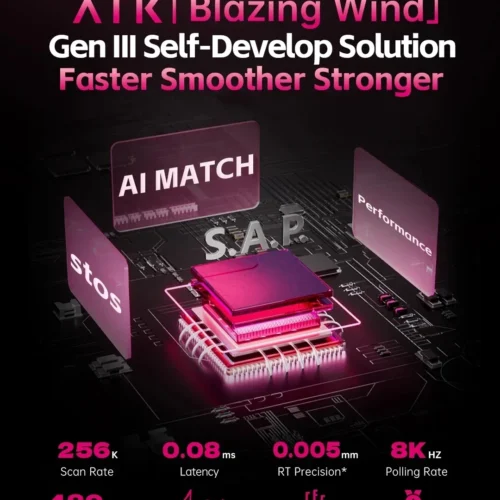 ATK професионална геймърска механична клавиатура Professional Gaming Mechanical Keyboard RS6 Ultra – 8K