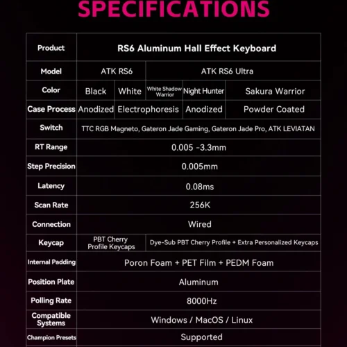 Alternative view of ATK професионална геймърска механична клавиатура Professional Gaming Mechanical Keyboard RS6 Ultra - 8K, TTC RGB Magneto Switches [Linear] - White Shadow