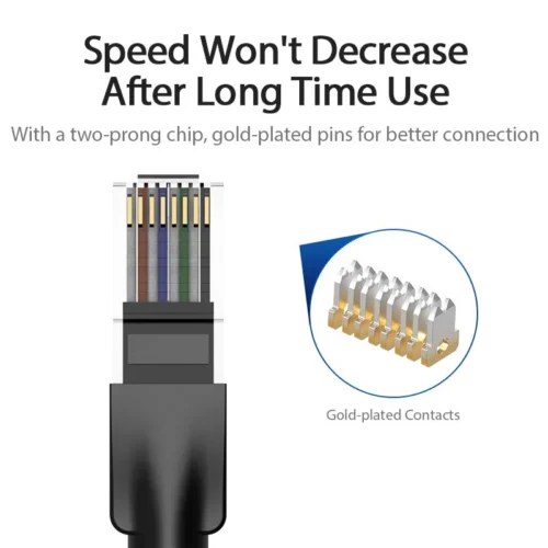 Vention Кабел LAN UTP Cat.6 Patch Cable – 5M Black – IBEBJ