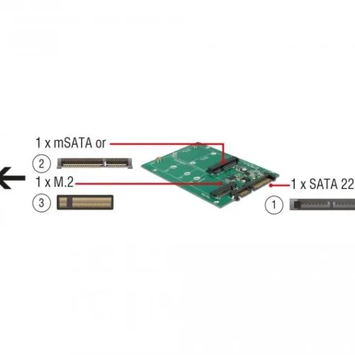 Alternative view of Конвертор Delock SATA 22 pin > 1 x M.2 + 1 x mSATA