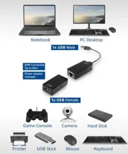 Alternative view of Активен USB удължител ACT AC6063, USB 2.0, UTP до 50 метра