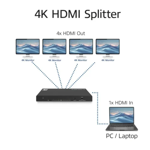 ACT HDMI Сплитер AC7832 4К HDMI сплитер