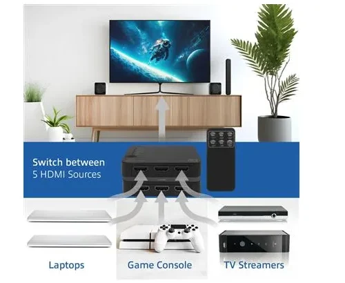 HDMI суич ACT AC7841