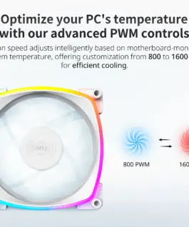 Alternative view of Montech вентилатор AX120 PWM, Fan 120mm, ARGB, White