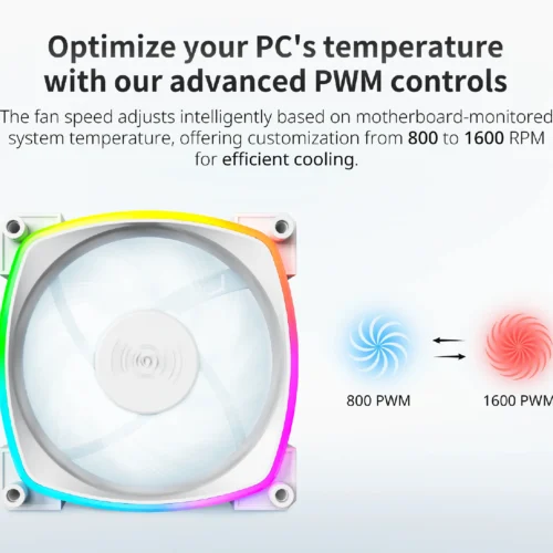 Alternative view of Montech вентилатор AX120 PWM, Fan 120mm, ARGB, White