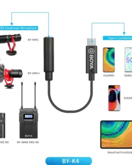 Alternative view of Адаптер BOYA 3.5mm TRS женски към USB-C мъжки, 6cm, BY-K4