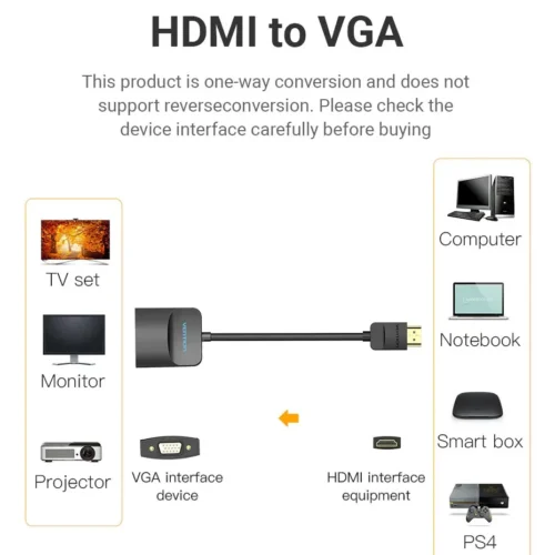 Alternative view of Vention адаптер Adapter HDMI M to VGA F - 42154